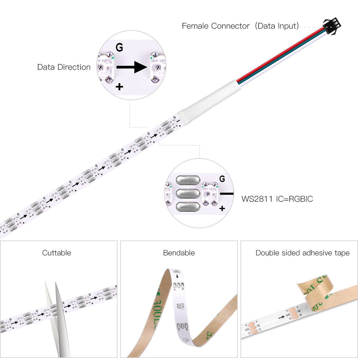 스마트 RGBIC WS2812B IC 픽셀 LED 스트 - Decor Lighting Address 리뷰 및 가격