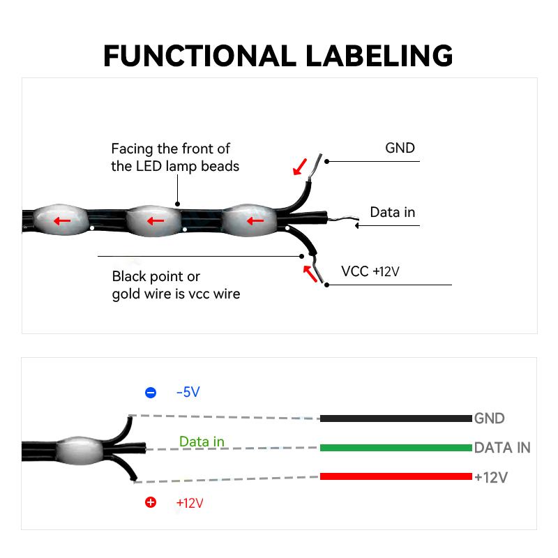 DC12V WS2811 3핀 픽셀 스트링 신호 RGB  - Decor Lighting Address 리뷰 및 가격