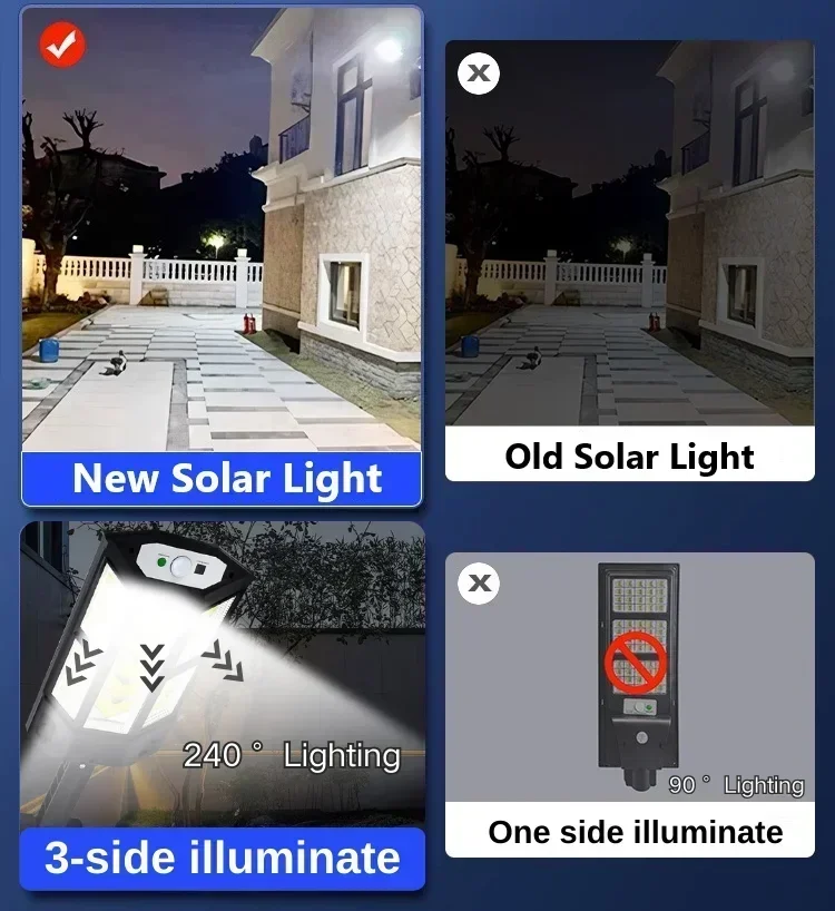 태양광 LED 조명 초강력 야외 모션 센서 3가지 모드 - Led Lighting Wall Decor 리뷰 및 가격
